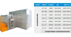 廚余垃圾處理設(shè)備處理流程